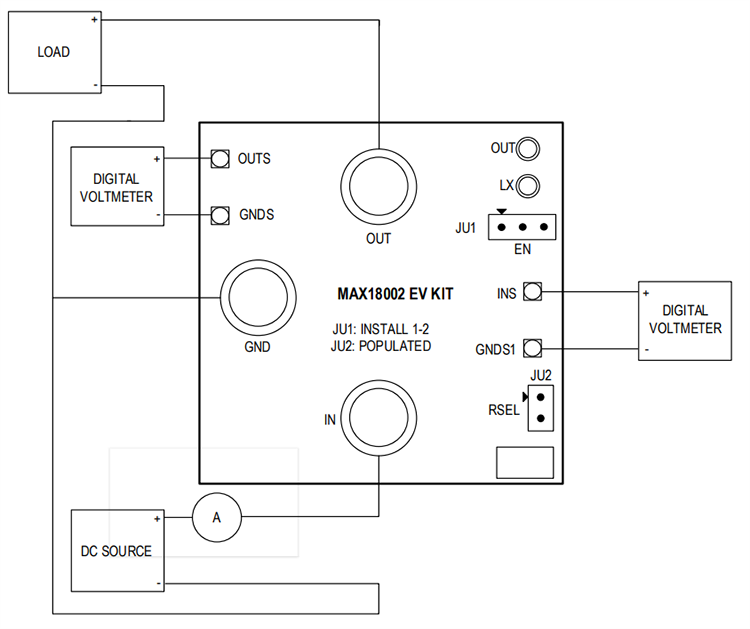 Schéma de principe - Analog Devices / Maxim Integrated Kits d'évaluation MAX1800x